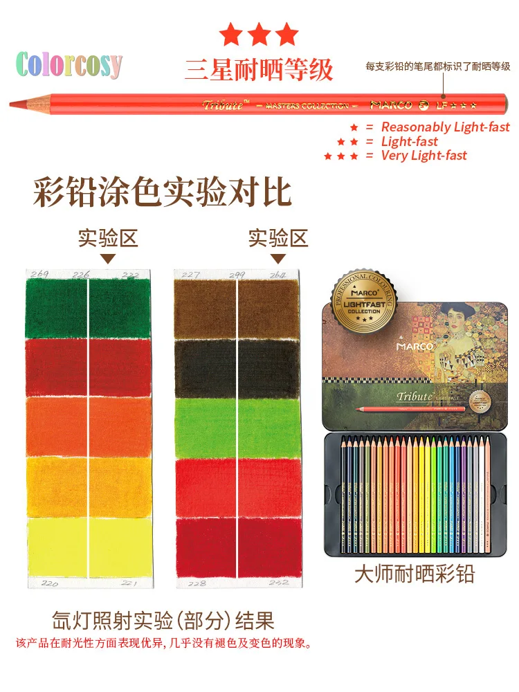 ������ �÷� ���� ������ ��Ʈ, ������ ���ҿ� �ε巯�� ����, ���� ��� ��Ʈ ��ǰ, 48, 72, 120/300 ����