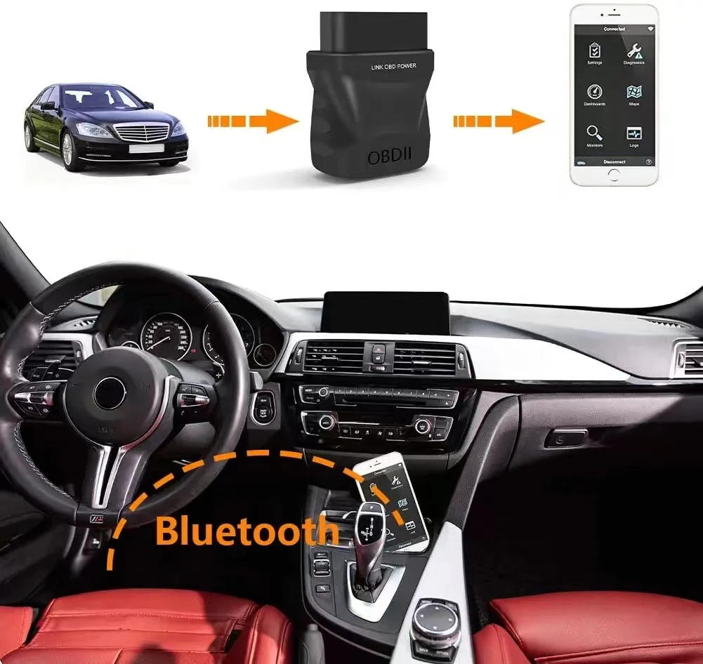Lettore di codici di guasto del motore per auto Strumento scanner diagnostico OBDII Wireless 4.0 con scansione automatica Controllo luce del motore per IOS/Andro - immagine 3