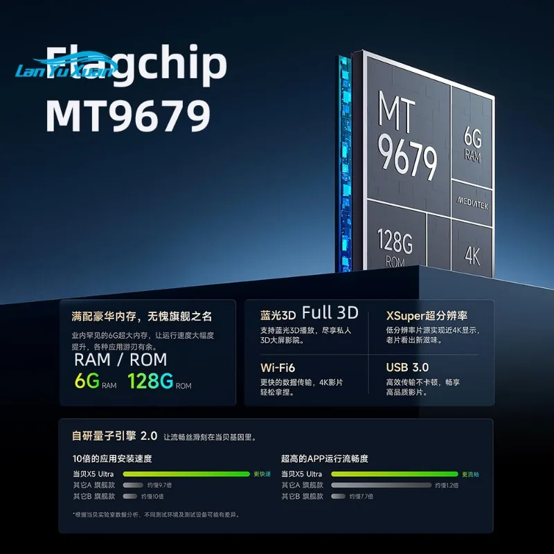 Рисунок 5 - Full RGB проектор Dangbei X5 Ultra