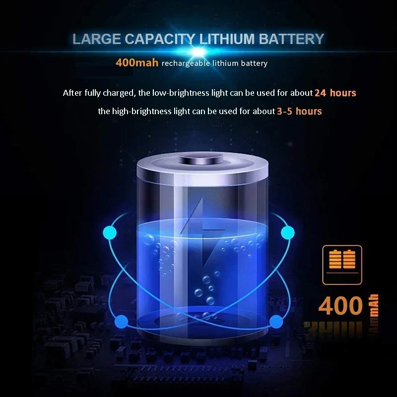 Book Light LED Mini Portable Clip Night USB Charging Dimmable 360&deg; Flip For Bedroom Camping