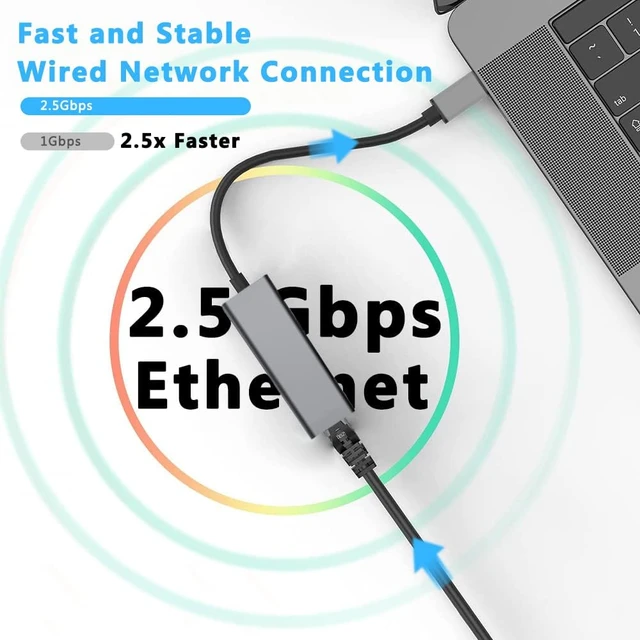 Adaptateur Ethernet USB-C vers RJ45 Lan - Bimmer-Connect.com