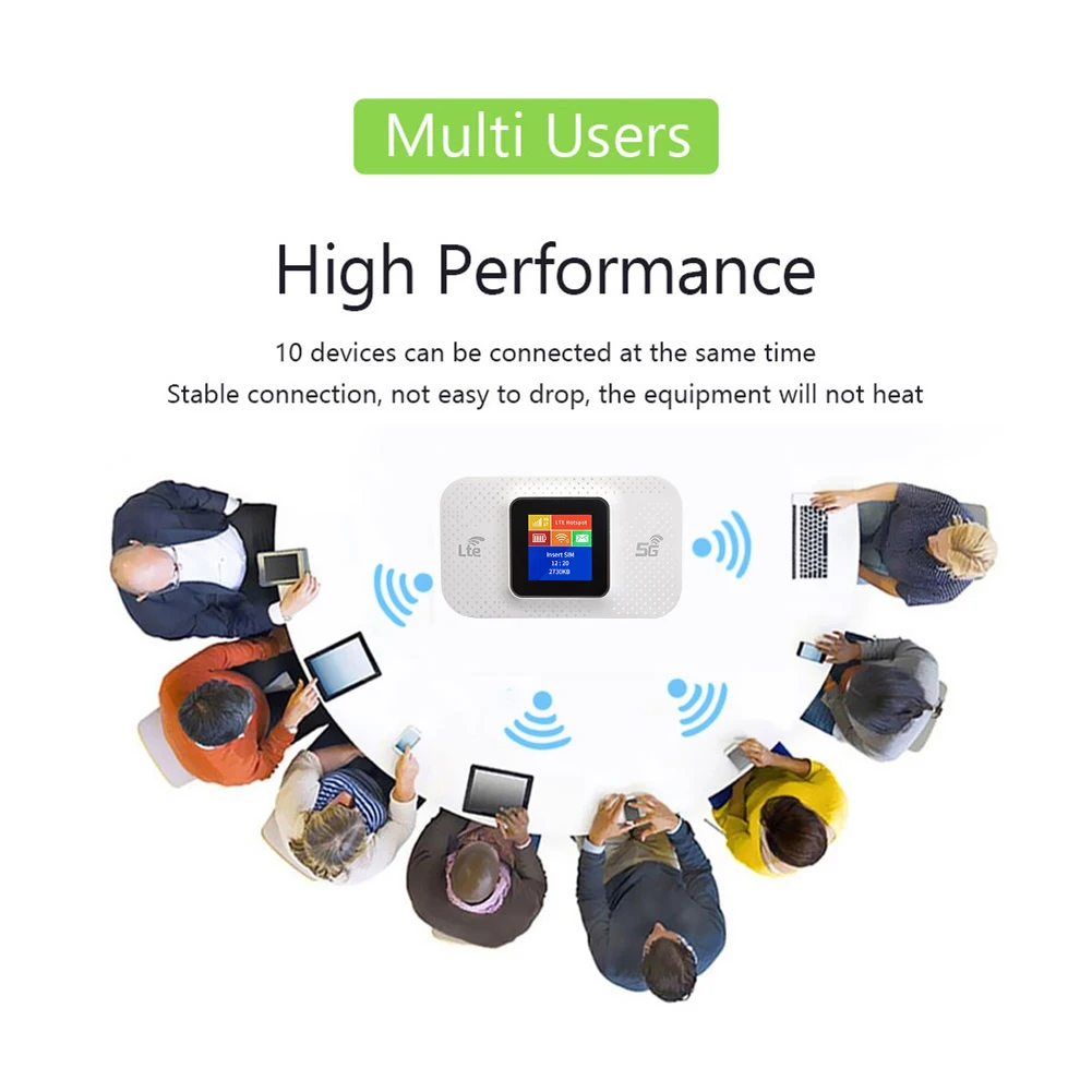 Wireless Portable 4g Lte Wifi Router Desbloquear Modem Mini Hotspot ao ar Livre 150mbps Mobile Wifi Router Repetidor de Bolso para Casa e Carro - Imagem 4