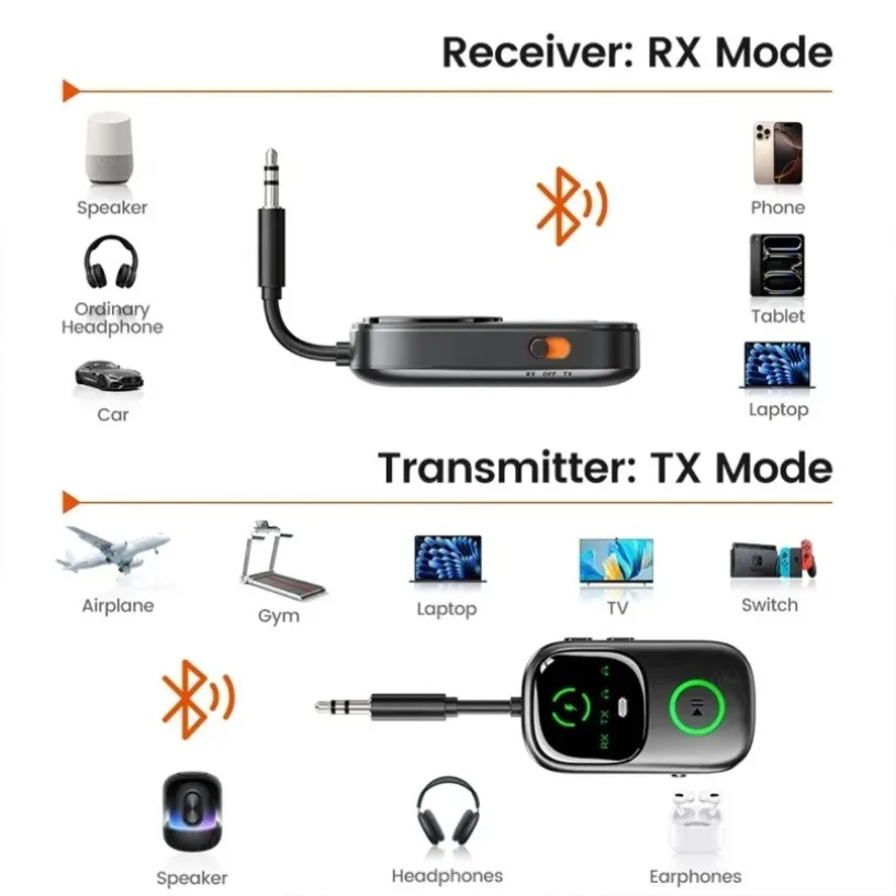 2-In-1 Bluetooth 5.4 Audio Receiver Transmitter Display 3.5mm AUX Wireless Audio Adapter For Car Airplane Speaker TV PC