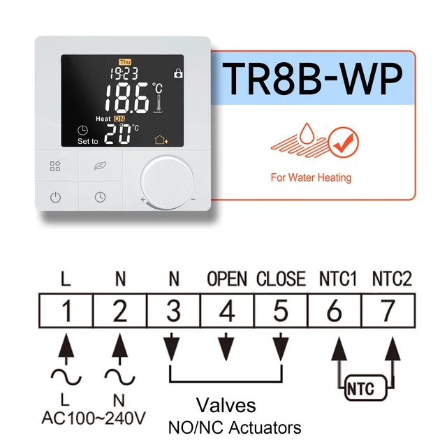 TR8B-WP