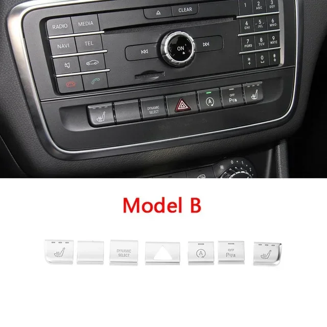 model B
