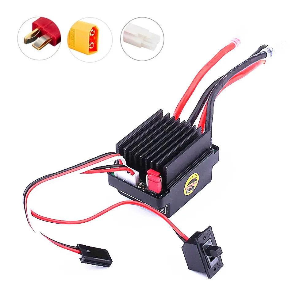 Contrôleur De Vitesse De Moteur 6V 12V 24V 5A PWM ... – Grandado