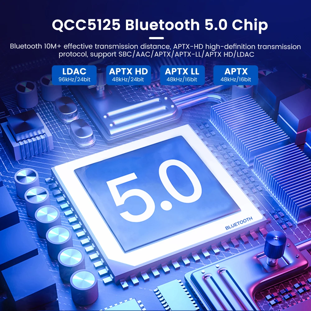 AIYIMA Audio A08 Pro Amplifier TPA3255 300W Bluetooth QCC5125 APTX Stereo Receiver Digital Amp VU Meter Bass Treble Control 4