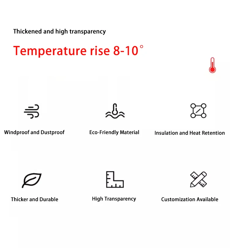 Description Picture 3 of item1-Pack EVA Transparent Window Insulation Film - Double-Layer Thermal Protection, Windproof & Dustproof, Easy DIY Installation