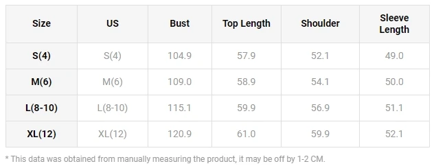 Рисунок 4 - Модные женские свитера