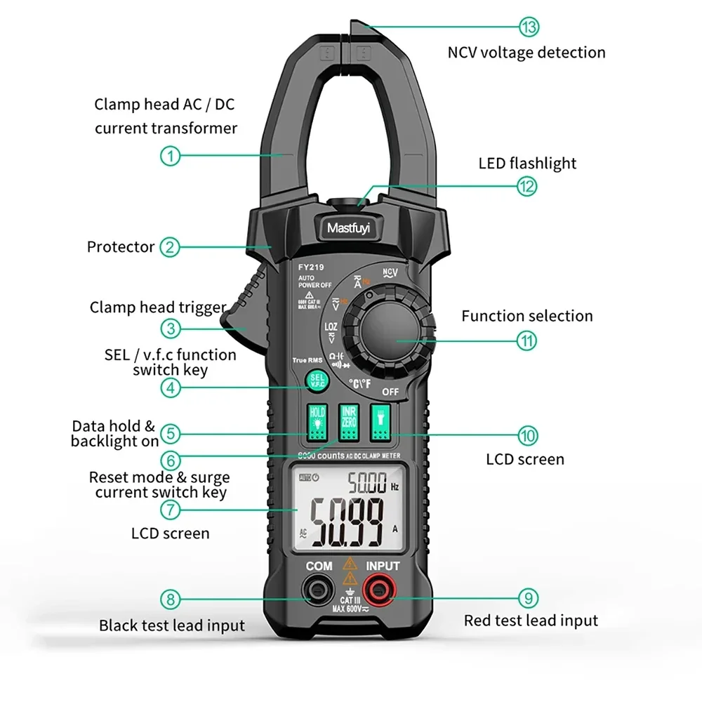 Digital Multimeter AC DC Auto Rang True RMS Smart Plier Ammeter High Precision Current Voltage