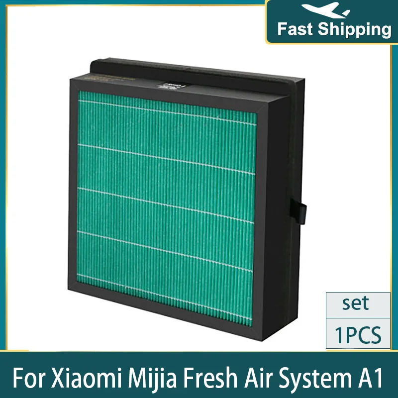 For Xiaomi Mijia Electric Air Purifier Fresh Air System A1 Composite ...