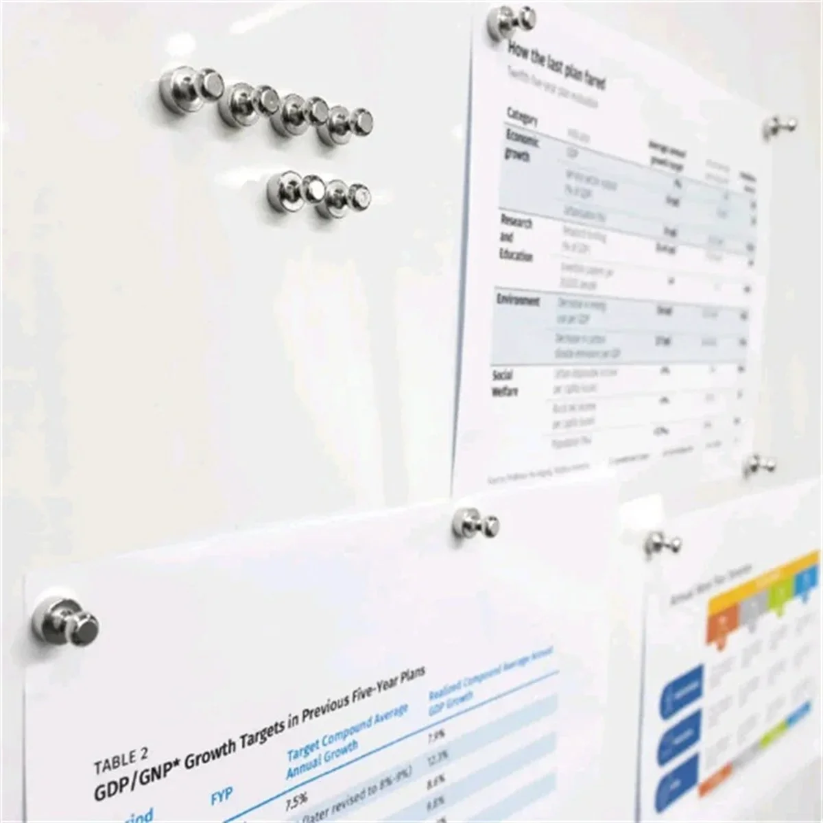 1/50개 초강력 네오디뮴 자석 마그네틱 푸시핀 흡착식 썸트랙 스틸 자석 푸시핀 냉장고 화이트보드용