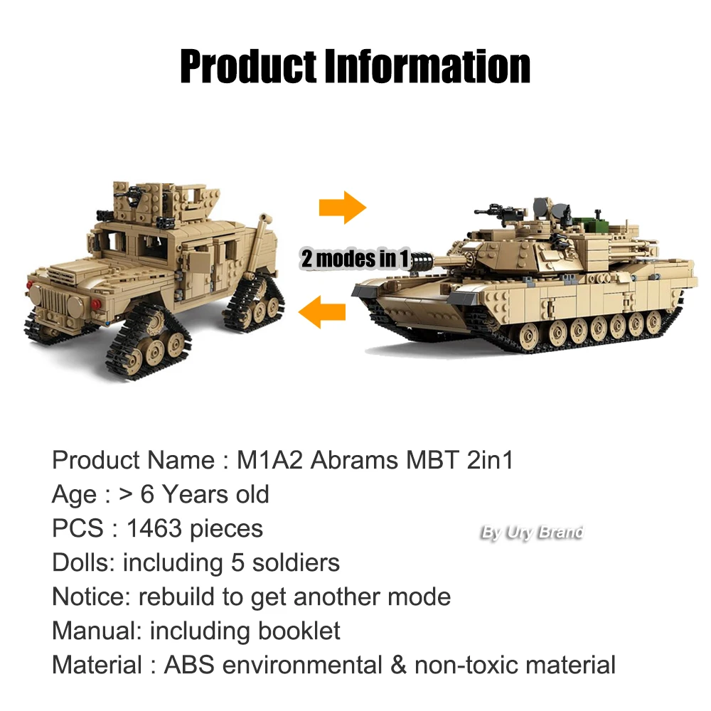M1 ABRAMS TANK 2-PACK KIT/Nゲージ/プラモ/貨物列車 M1 ABRAMS TANK 2-PACK KIT/Nゲージ/戦車/貨物列車 - メルカリ