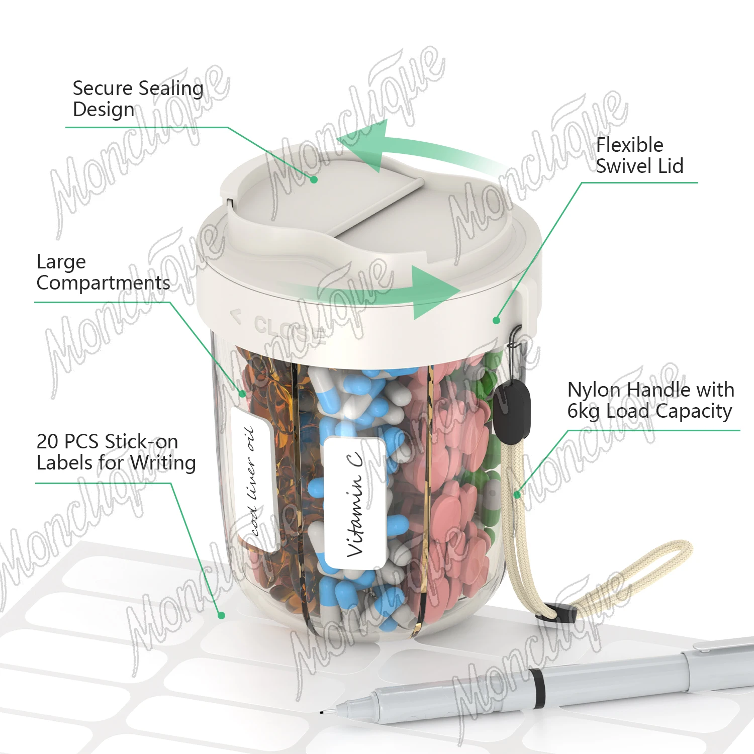 7 Grids Large Storage Pill Cup Bottle Organizer Supplement Dispenser Holding 7 Various Vitamins Travel Pill Case Box Container