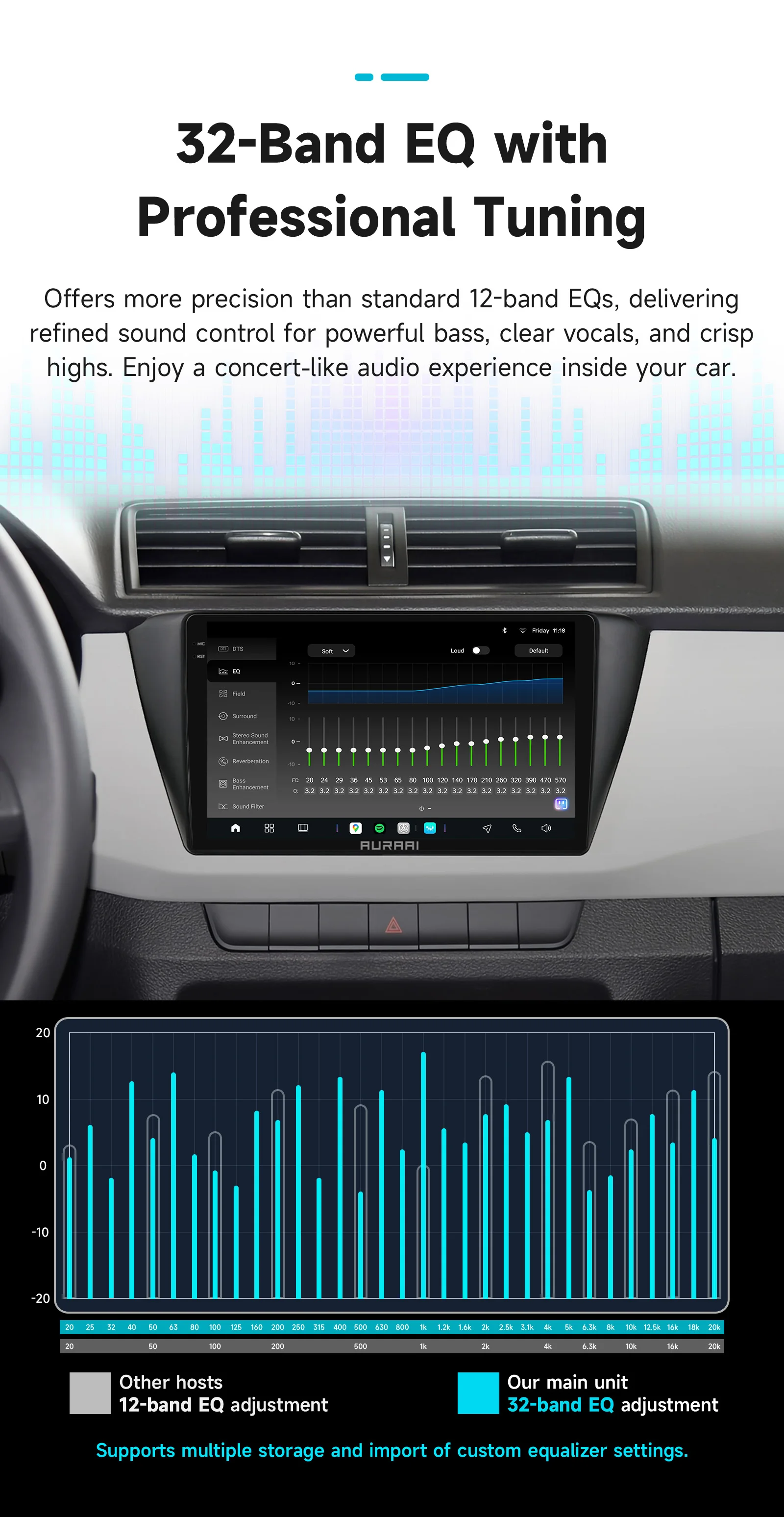 AURAAI X100 Carplay Android Autoradio für Skoda Fabia 3 III 2015 - 2019 Multimedia 2K intelligenter Bildschirm 7870 8Core ADAS 360 Cam – Detail 14
