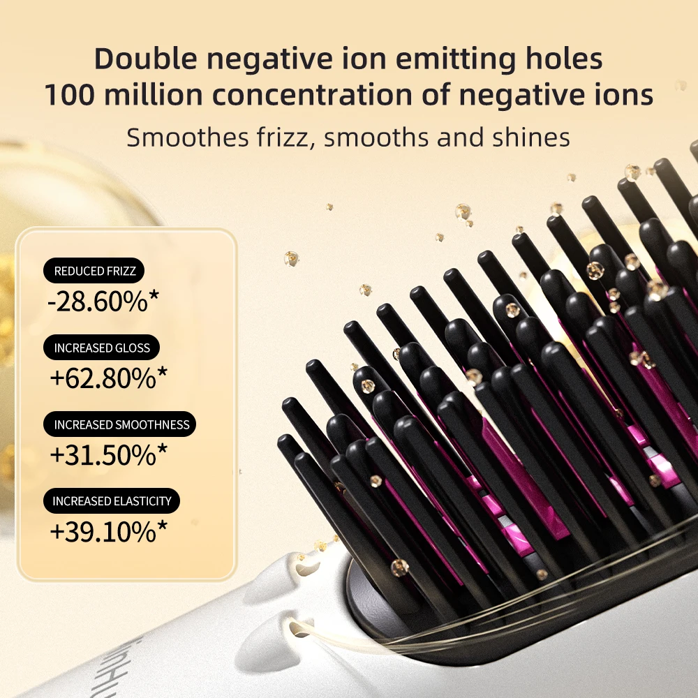 Hair Straightener Brush Multifunctional Straightener Comb for Women Negative Ion Anti-Scalding Dual Voltage Straightening Brush 3