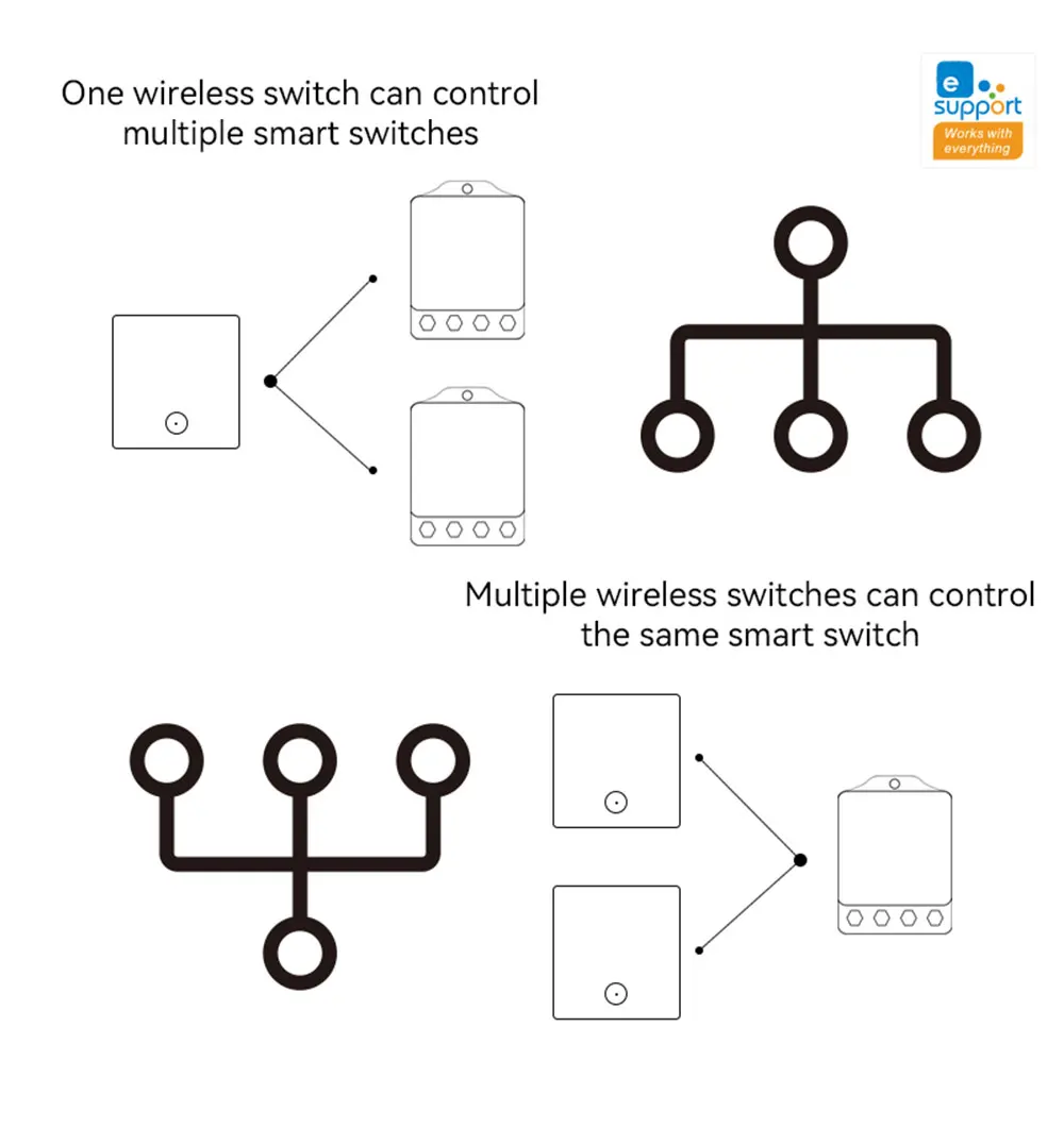 eWelink Smart Home WiFi Switch 30A AC90-250V Wireless Remote Control On Off DIY