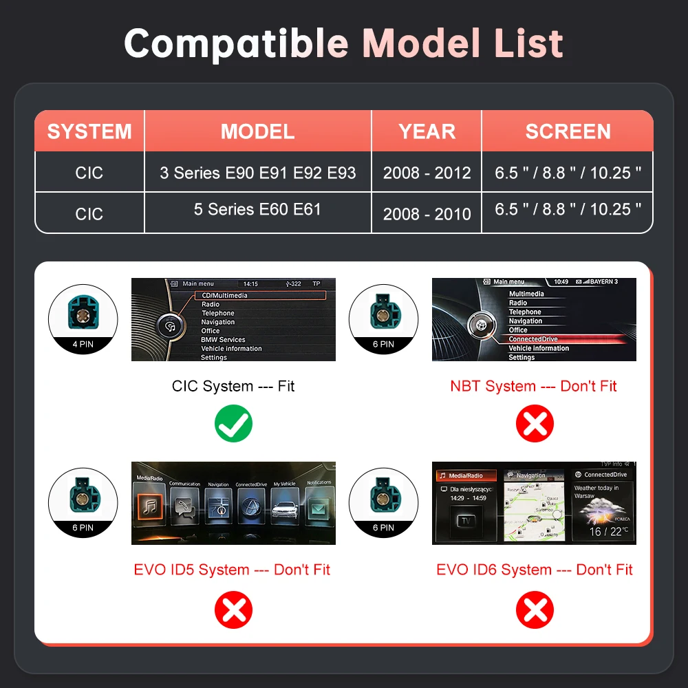 Wireless CarPlay for BMW 3 Series E90 E91 E92 E93 5 Series E60 E61 2008-2013 Android Auto MirrorLink AirPlay Car Play Functions - 2