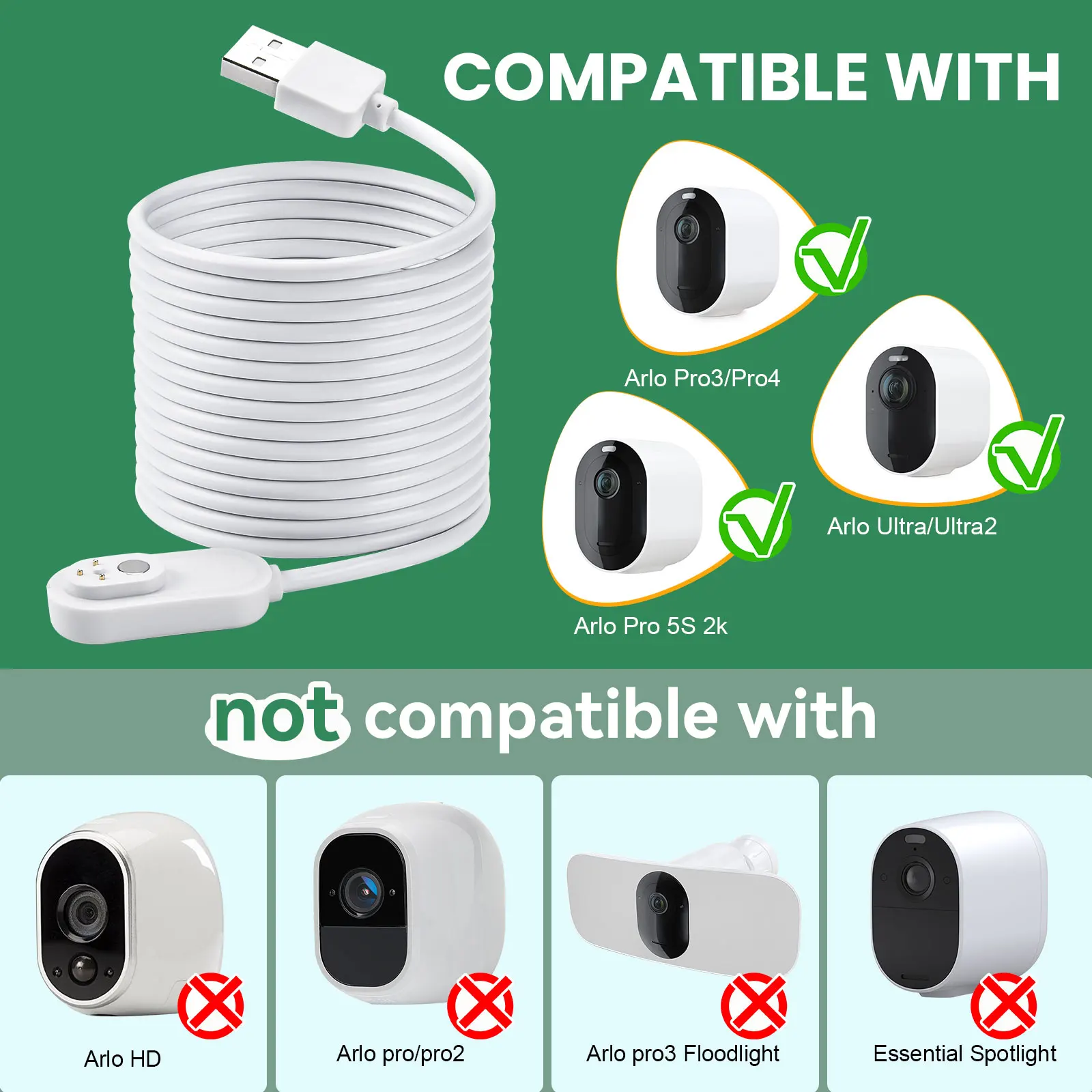 Soshine Magnetic Charging Cable 3m 2Pack with Quick Charge Adapter Waterproof Outdoor Charging Cable for Arlo Pro4 and Ultra 2