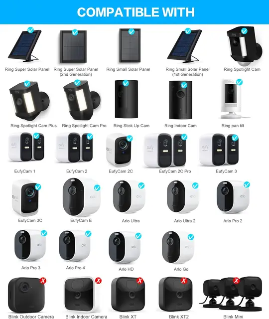 Outdoor Gutter Mount Bracket for EufyCam/for Ring Solar/for Arlo