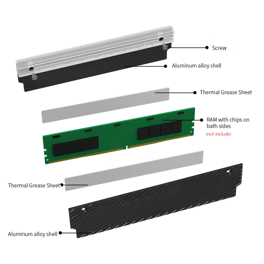 ARGB RAM 濭  ,  ũ ޸ 濭, ˷̴ ձ, DDR2 DDR3 DDR4 DDR5 ũž PC ޸𸮿, 5V 3 