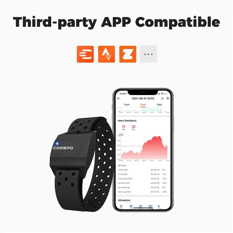 Heart Rate Sporthorloge Met Strava Hartslagmeter Ant COOSPO H9Z