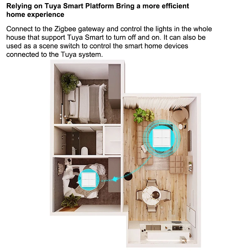 tuya inteligente zigbee interruptor de botao sem 03