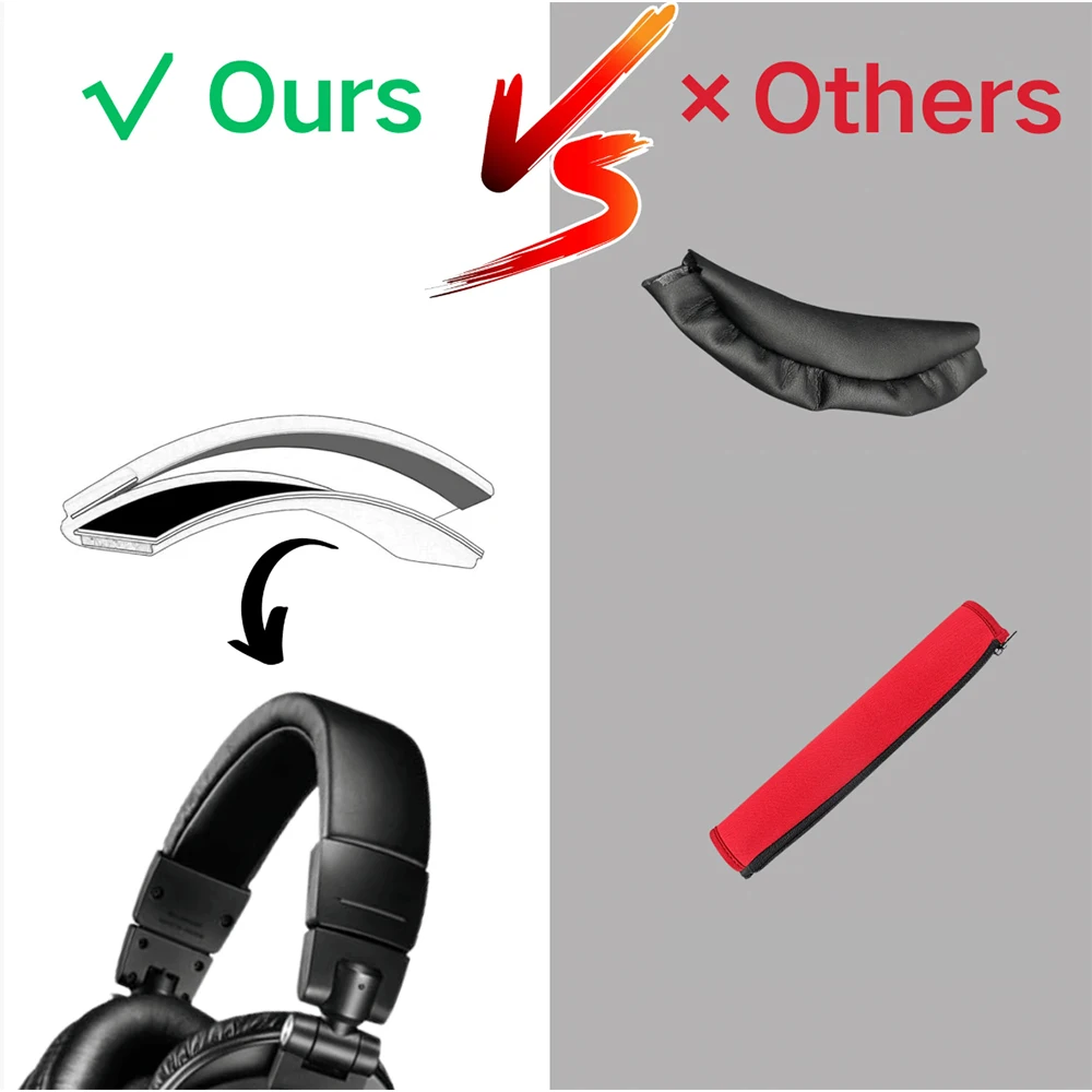 Headband +EarPad Kit for ATH M50X M50XBT M50XBT2 M50 M50S/LE Head Band Replacement Ear Pads Cushions Easy Installation