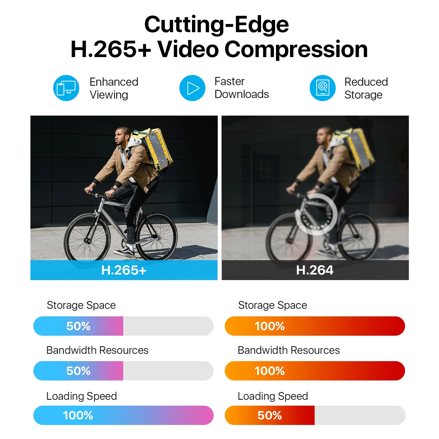 4 Camera Wireless Security System - Bodugi 4 camera wireless security system