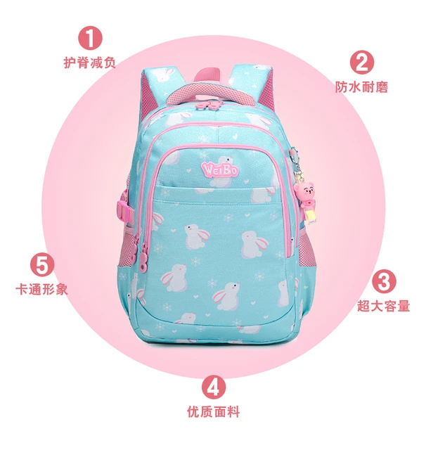 Retro Orange 70'S Backpacks Boys Girls Bookbag Children School Bags Cartoon  Kids Rucksack Lunch Bag Pen Bag Three-Piece Set - AliExpress