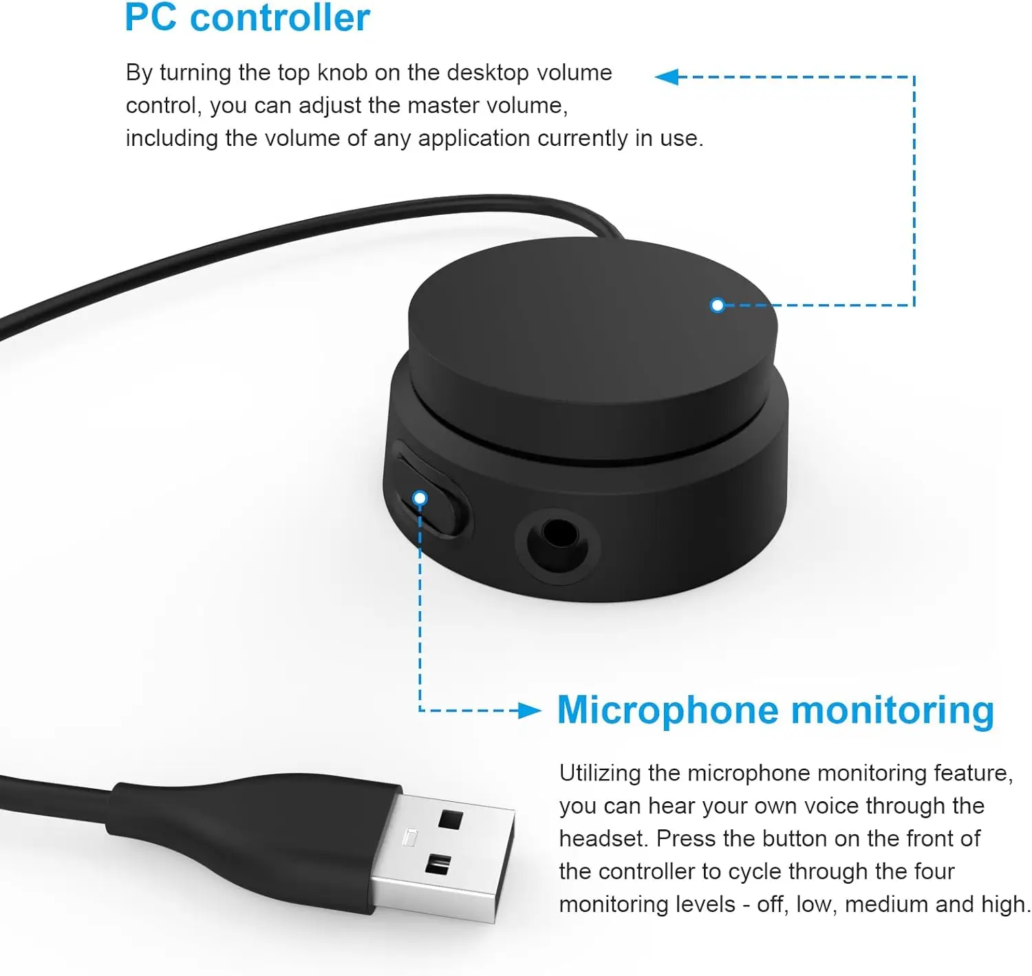 Audio Multimedia Volume Controller, USB Volume Knob Computer Sound Adjuster For Bose 700NC QC45 QC35 II Gaming Sound Card