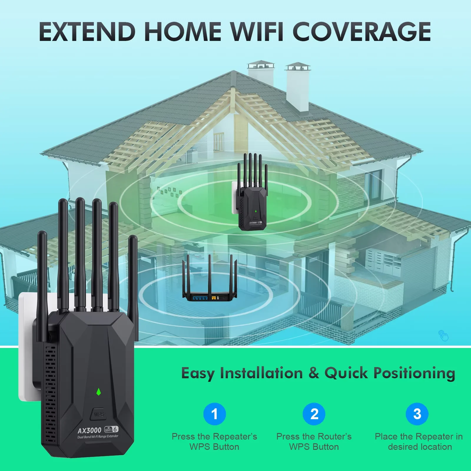 3000Mbps 5Ghz Wireless WiFi Repeater 2.4G/5GHz Wi-Fi 6 Signal Amplifier Extender Router Network Wlan WiFi Repetidor