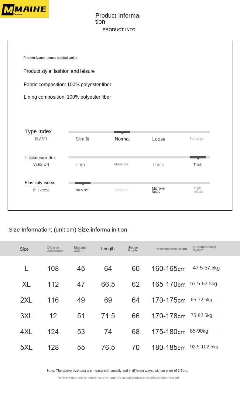 Рисунок 6 - Зимняя брендовая мужская куртка 2023