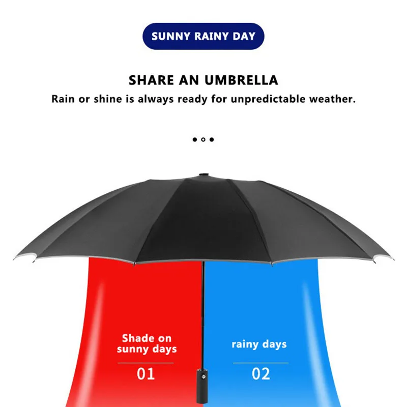 Folding Umbrella Xiaomi 10 Ribs Umbrella Fully Automatic Reflective Umbrella Reverse Folding Multifunctional Sunshade Rain Business