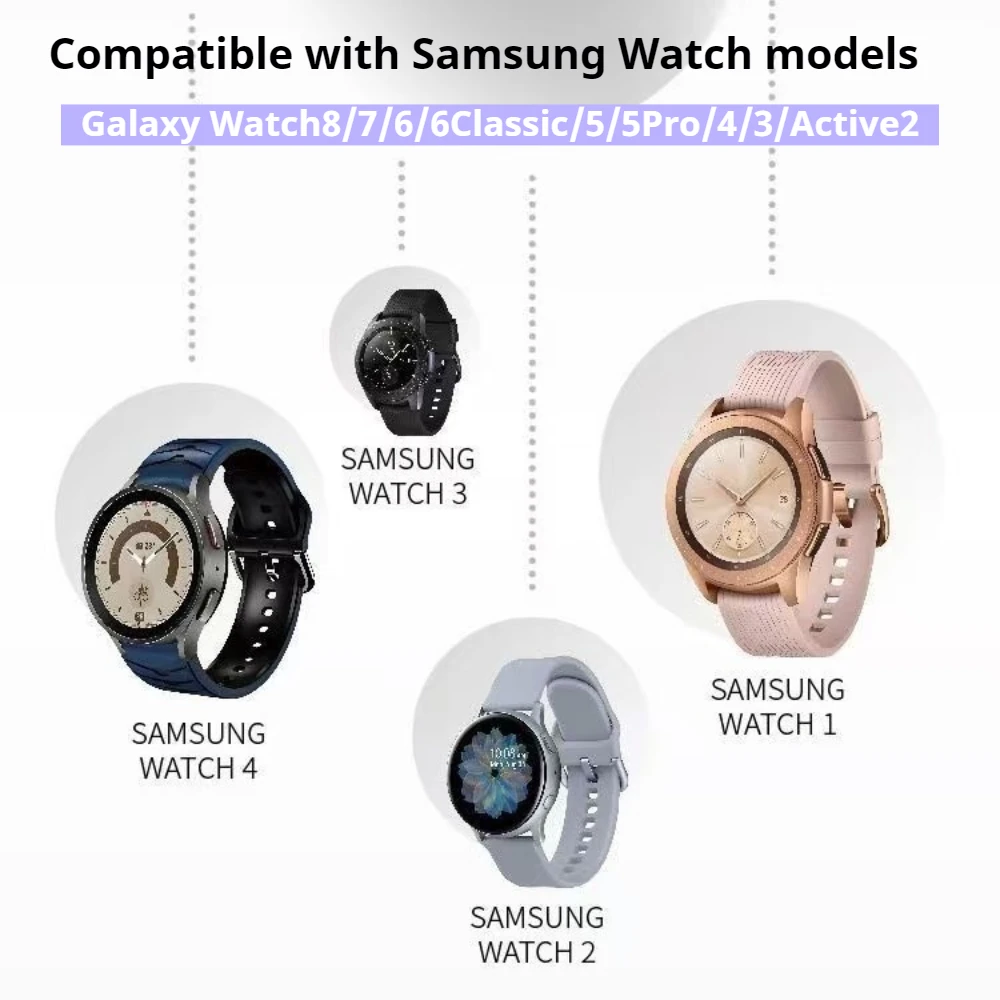รูปสินค้า แท่นชาร์จไร้สาย USB-C สำหรับ Galaxy Watch ทุกรุ่น