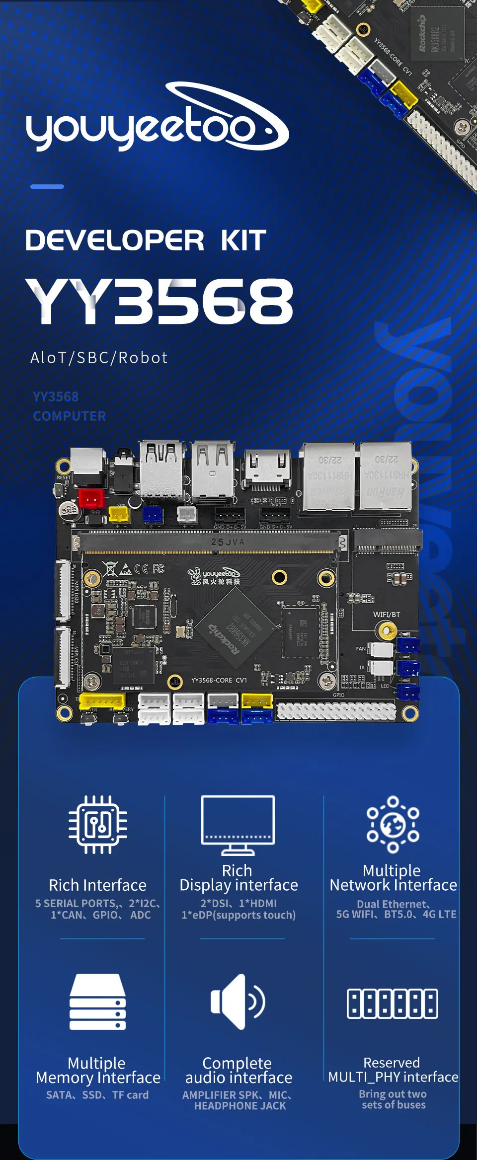 YY3568 Dual Gigabit Ethernet Development Board RockChip RK3568 SoC with Expandab