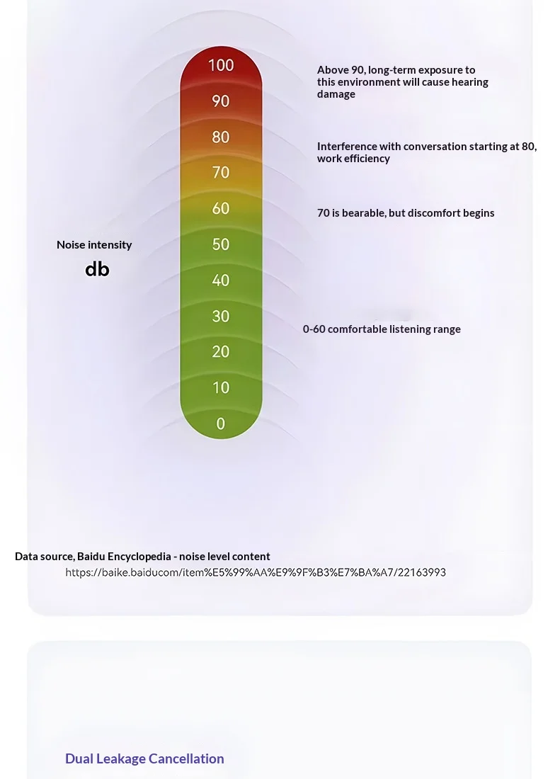 Écouteurs bluetooth sans fil avec affichage batterie et micro_voghion.com