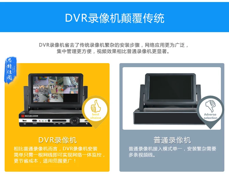 7 inch screen one machine DVR 4 way hard drive video recorder monitor with high definition video recorder