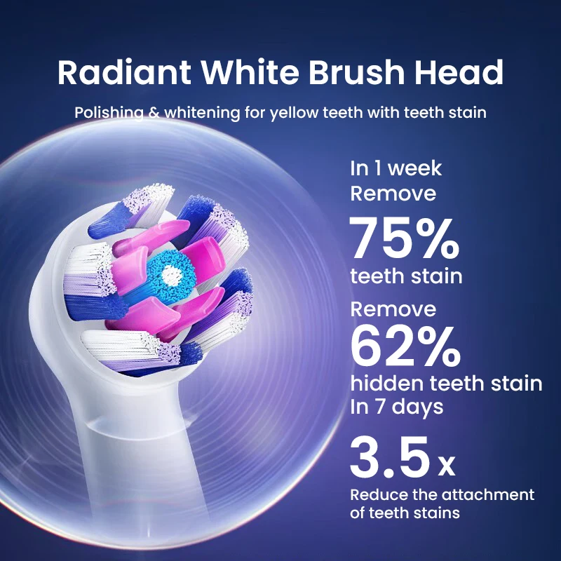 Oral B IO Series cabezales de repuesto para cepillos de dientes