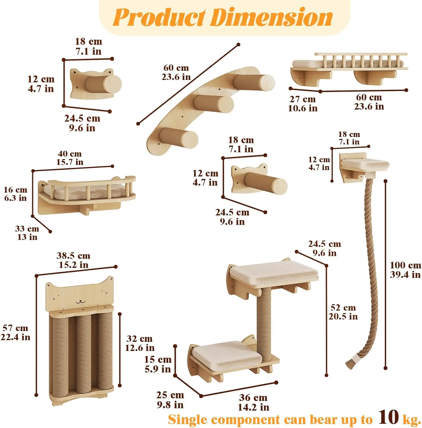 description