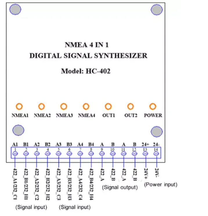HC-402 입력 4채널 NMEA0183, 출력 1 NMEA 디지털 신호 합성기 4 in 1