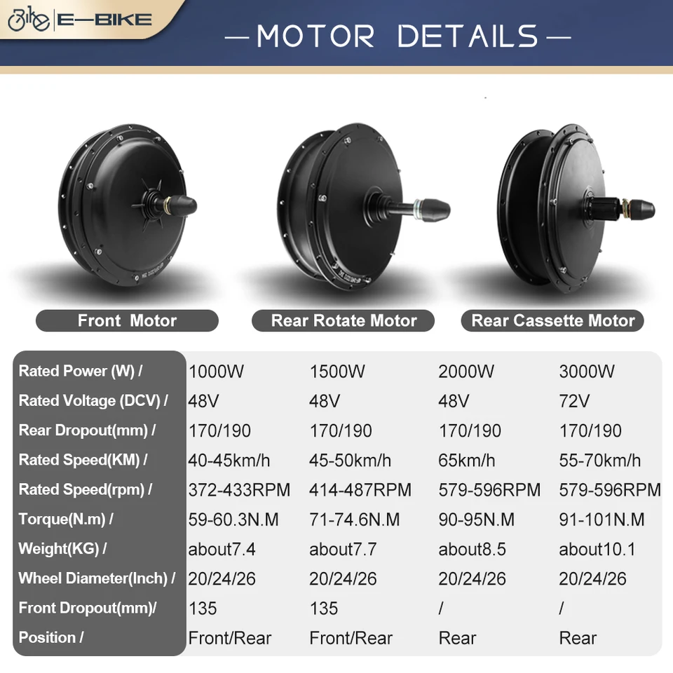 Vélo Electrique Roue Arrière Brushless Moteur Hub Conversion Kit De 48V