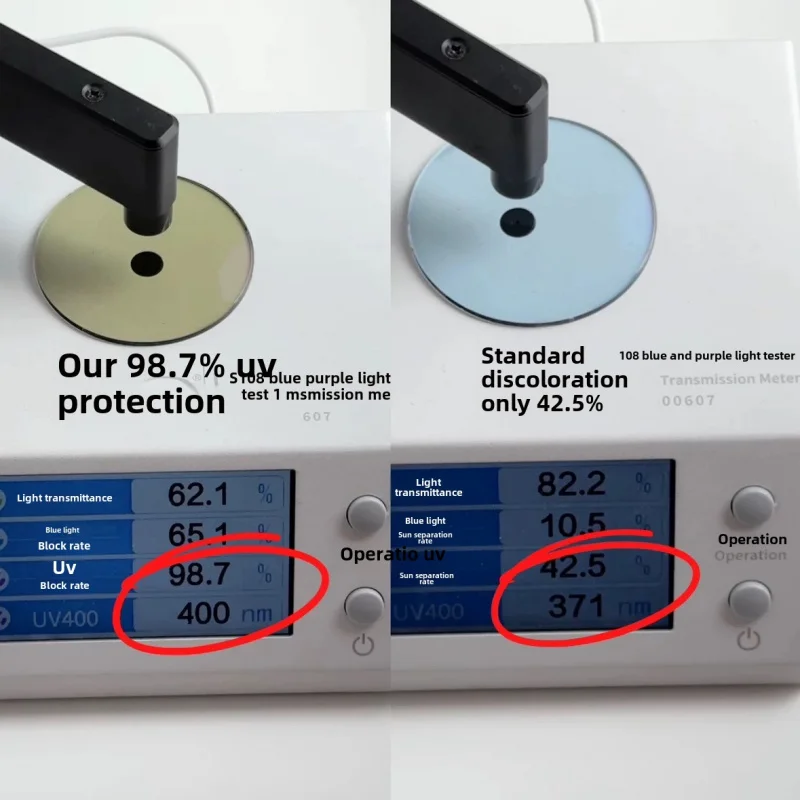 High Definition Color Changing Anti Blue Light And Anti Radiation Lenses 1.56, 1.61, 1.67, 1.74 Sunshade And Wear-Resistant