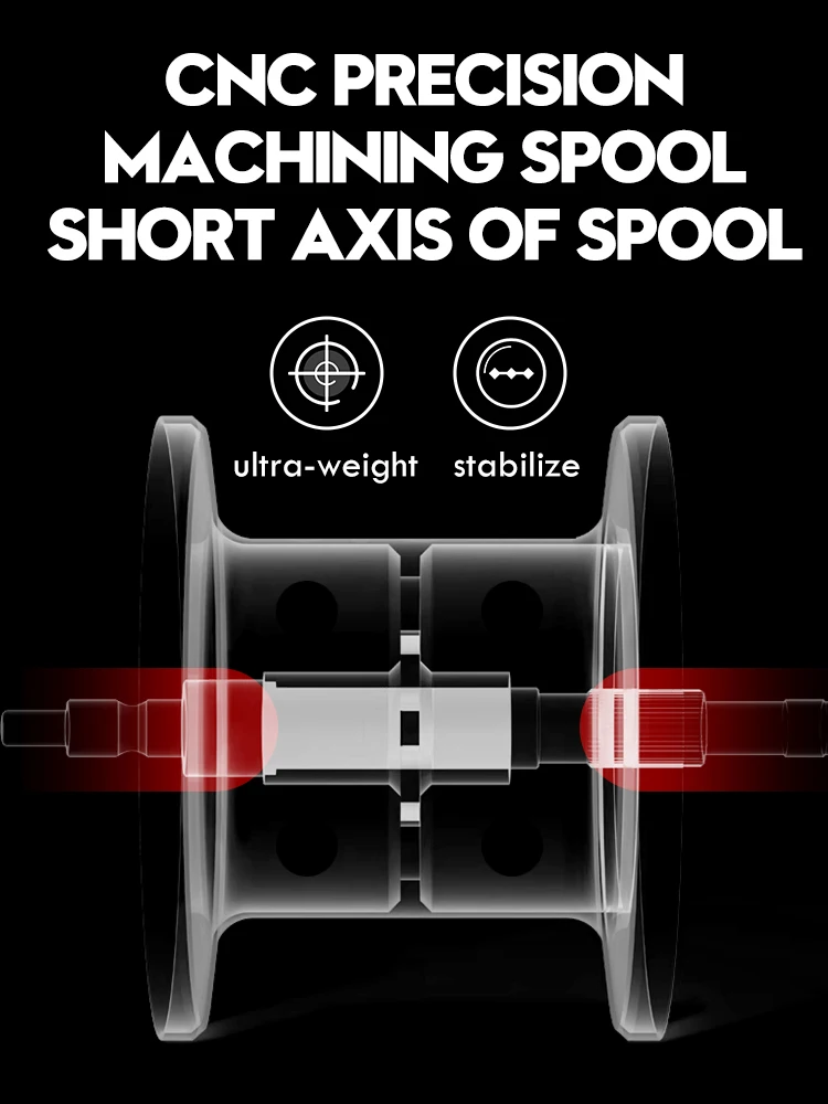 ANATONO Vrigo Ultralight Baitcasting Reel – 160g, 7.2:1 Gear, 6KG Drag 5