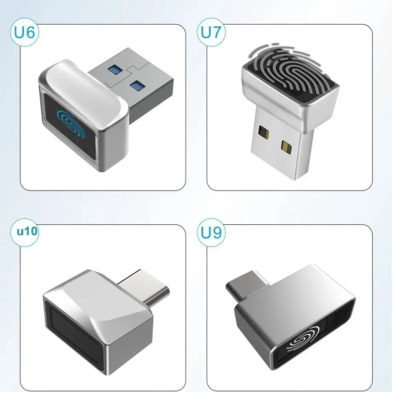 Enhanced USB Fingerprint Reader Device for Secure Authentication