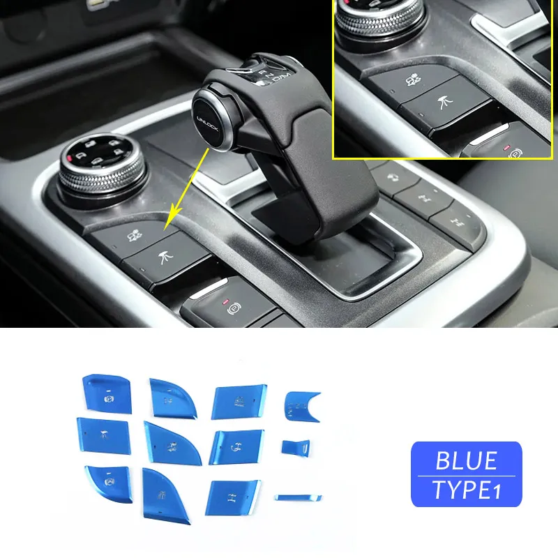 Type 1 blue