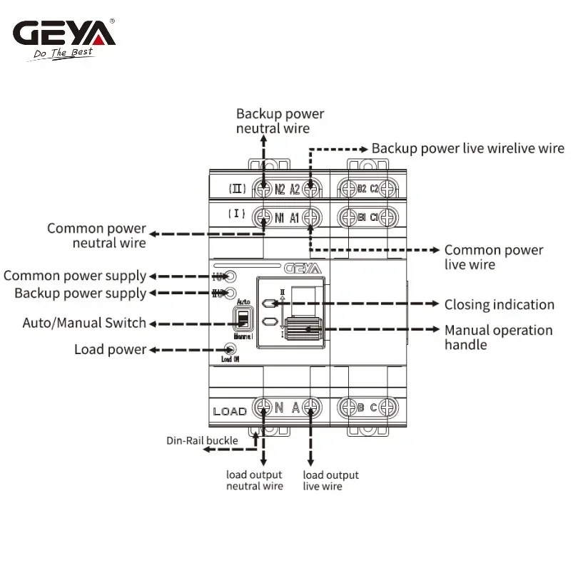 GEYA G2R Din Rail 2P 4P ATS Dual Power Automatic Transfer Switch Electrical Selector Switches Uninterrupted Power 63A 110V 220V