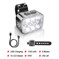 LED- Headlight