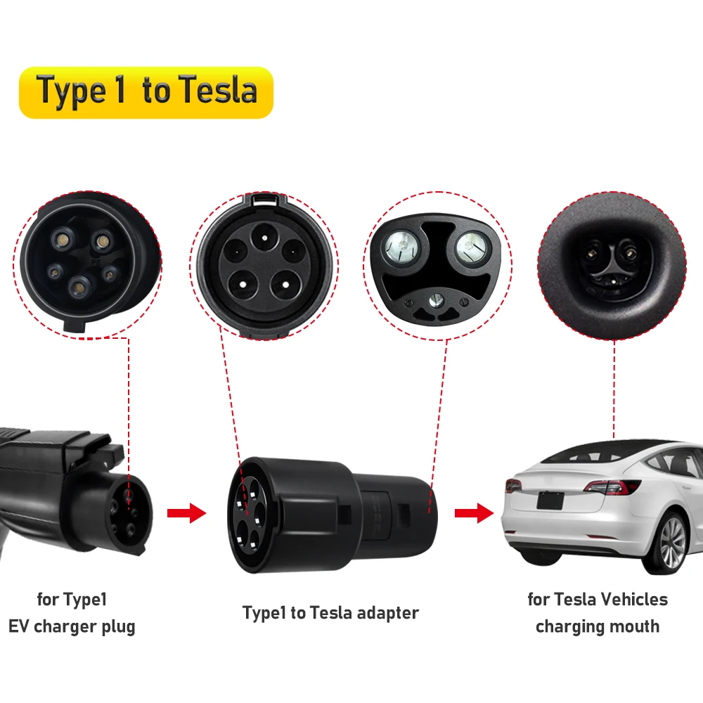 Electric Vehicle Charging Adapter Type1 J1772 to Teslas Model X Y 3 S for EV Charger Connector EVSE Conversion Gun Socket 9