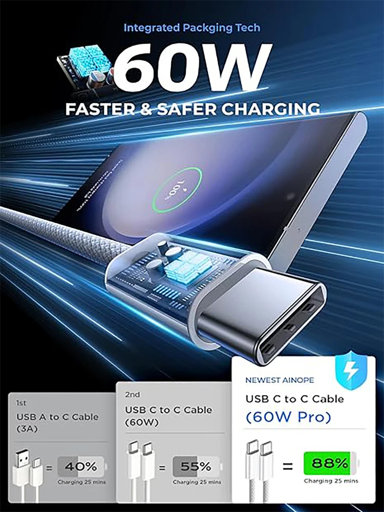 รูปสินค้า สายชาร์จ Type-C คุณภาพสูง รองรับ PD 60W ชาร์จเร็ว สำหรับมือถือและแท็บเล็ต